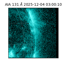 saia - 2025-12-04T03:00:10.429000