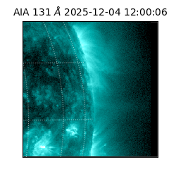 saia - 2025-12-04T12:00:06.626000