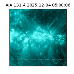 saia - 2025-12-04T05:00:06.622000