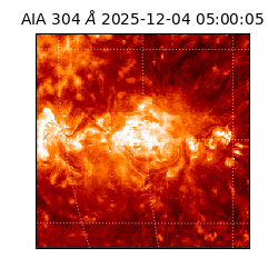 saia - 2025-12-04T05:00:05.129000