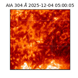 saia - 2025-12-04T05:00:05.129000