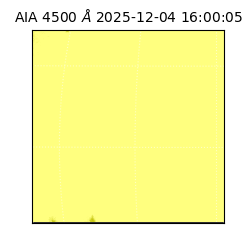 saia - 2025-12-04T16:00:05.962000