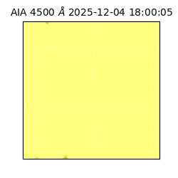 saia - 2025-12-04T18:00:05.963000