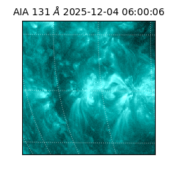 saia - 2025-12-04T06:00:06.638000