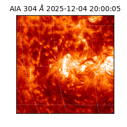 saia - 2025-12-04T20:00:05.130000