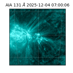 saia - 2025-12-04T07:00:06.622000