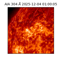 saia - 2025-12-04T01:00:05.129000