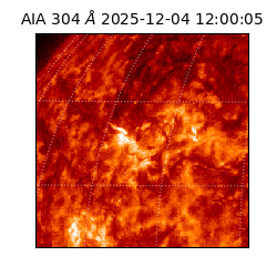 saia - 2025-12-04T12:00:05.121000