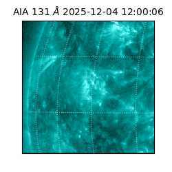 saia - 2025-12-04T12:00:06.626000