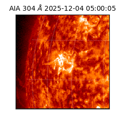 saia - 2025-12-04T05:00:05.129000