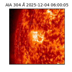 saia - 2025-12-04T06:00:05.129000