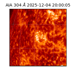 saia - 2025-12-04T20:00:05.130000