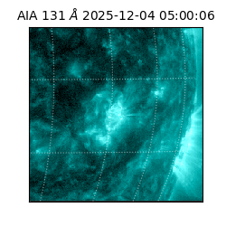 saia - 2025-12-04T05:00:06.622000