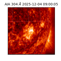 saia - 2025-12-04T09:00:05.129000