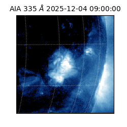 saia - 2025-12-04T09:00:00.632000