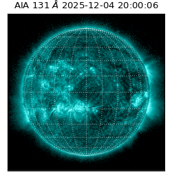 saia - 2025-12-04T20:00:06.622000