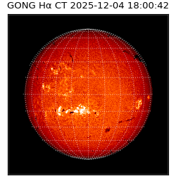 gong - 2025-12-04T18:00:42