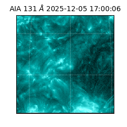 saia - 2025-12-05T17:00:06.625000