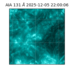 saia - 2025-12-05T22:00:06.632000
