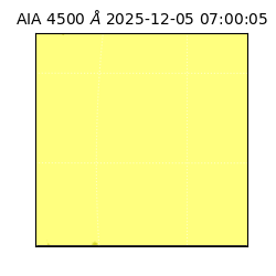 saia - 2025-12-05T07:00:05.963000