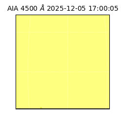 saia - 2025-12-05T17:00:05.963000