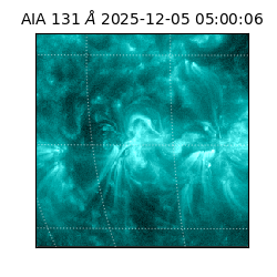 saia - 2025-12-05T05:00:06.622000