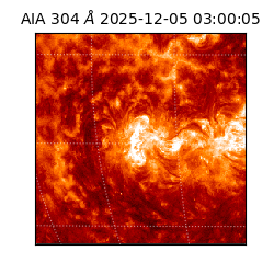 saia - 2025-12-05T03:00:05.129000