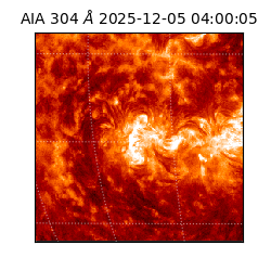 saia - 2025-12-05T04:00:05.129000