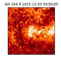 saia - 2025-12-05T09:00:05.124000