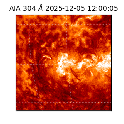 saia - 2025-12-05T12:00:05.133000