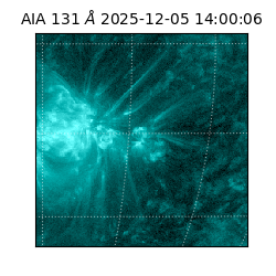 saia - 2025-12-05T14:00:06.615000