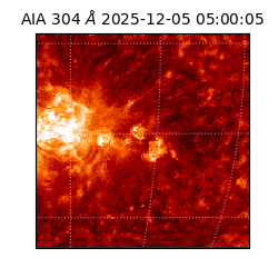 saia - 2025-12-05T05:00:05.137000