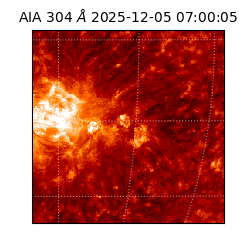 saia - 2025-12-05T07:00:05.146000