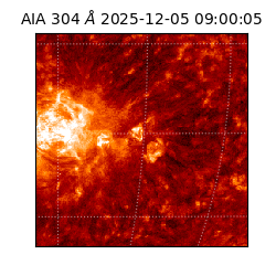 saia - 2025-12-05T09:00:05.124000