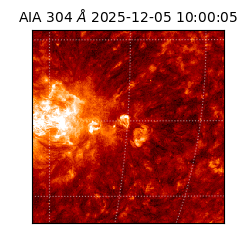 saia - 2025-12-05T10:00:05.129000