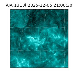 saia - 2025-12-05T21:00:30.624000