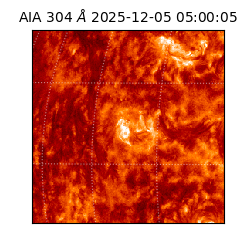 saia - 2025-12-05T05:00:05.137000