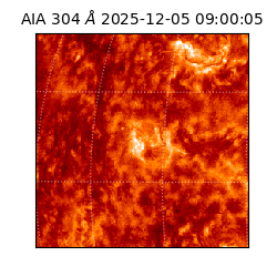 saia - 2025-12-05T09:00:05.124000