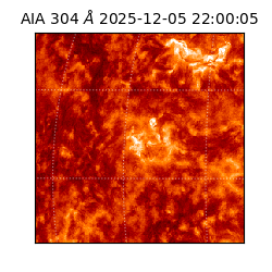 saia - 2025-12-05T22:00:05.130000