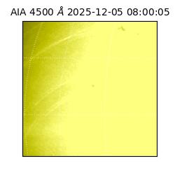 saia - 2025-12-05T08:00:05.963000