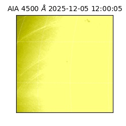 saia - 2025-12-05T12:00:05.963000