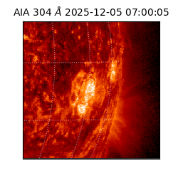 saia - 2025-12-05T07:00:05.146000