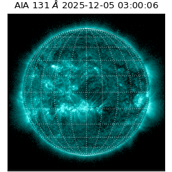saia - 2025-12-05T03:00:06.622000
