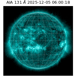 saia - 2025-12-05T06:00:18.622000