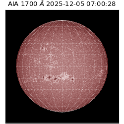 saia - 2025-12-05T07:00:28.717000