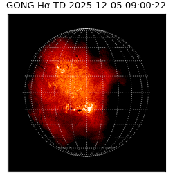 gong - 2025-12-05T09:00:22