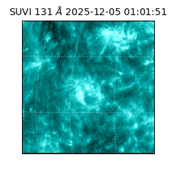 suvi - 2025-12-05T01:01:51.690000