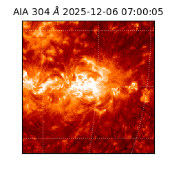 saia - 2025-12-06T07:00:05.140000