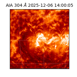 saia - 2025-12-06T14:00:05.132000