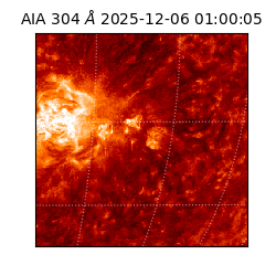 saia - 2025-12-06T01:00:05.129000